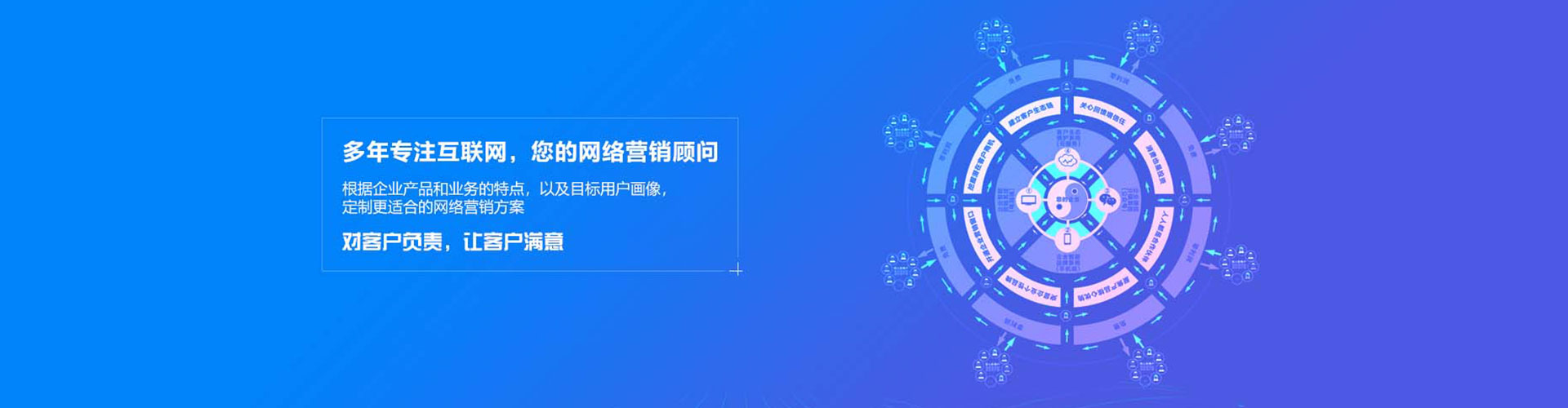 清苑sem专员